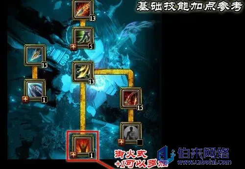 御龙在天陷阱弓最新加点-御龙在天弓箭技能加点图最新图3