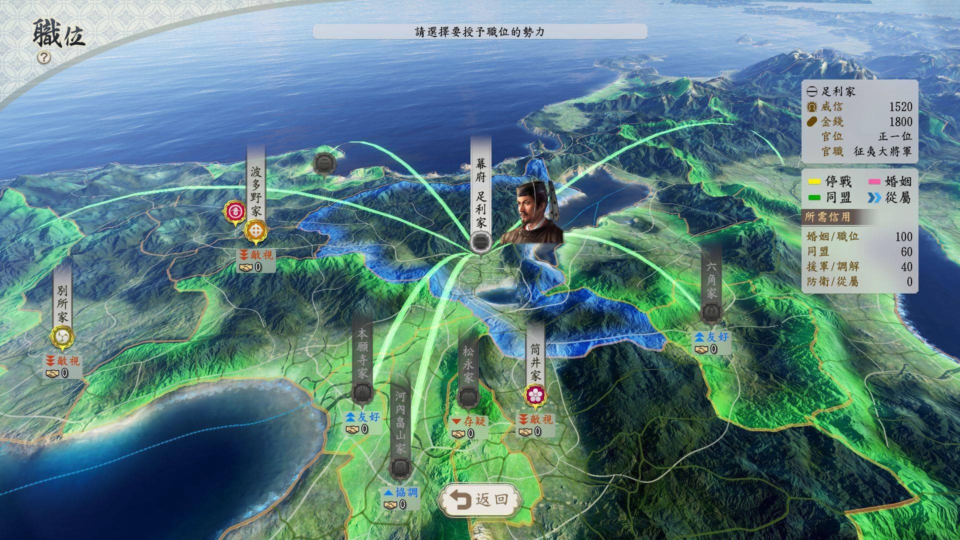 信长之野望新生势力分析_信长之野望12织田剧情_信长之野望新生剧情介绍