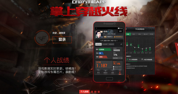 CF新版来袭 穿越火线掌上APP新功能揭密