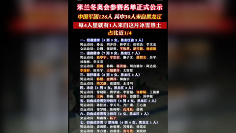 米兰冬奥运动员公示