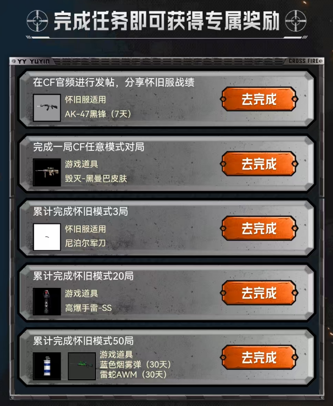 YY语音穿越火线活动_穿越火线yy_重回火线战场开麦集结