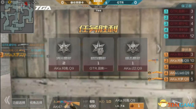 TGA 2017 CFM冬季总决赛小组赛最新战报