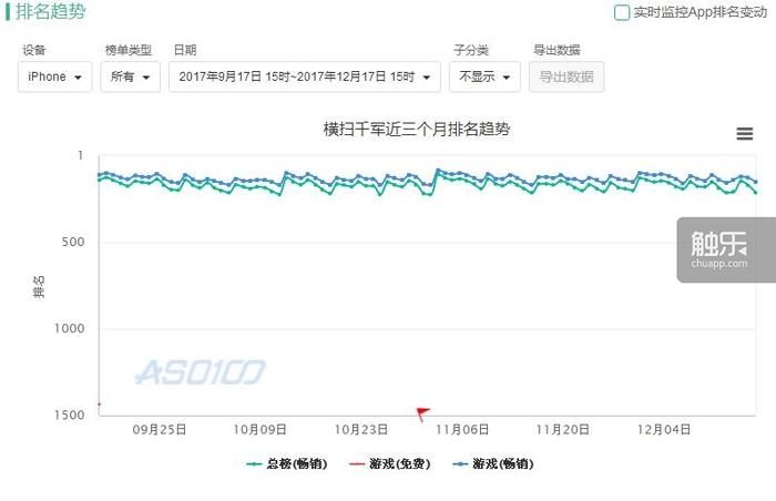 诸神卡牌类手游_神话战争题材卡牌手游_北欧神话卡牌战争手游
