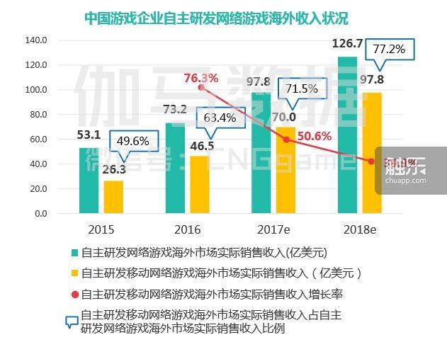 北欧神话卡牌战争手游_诸神卡牌类手游_神话战争题材卡牌手游