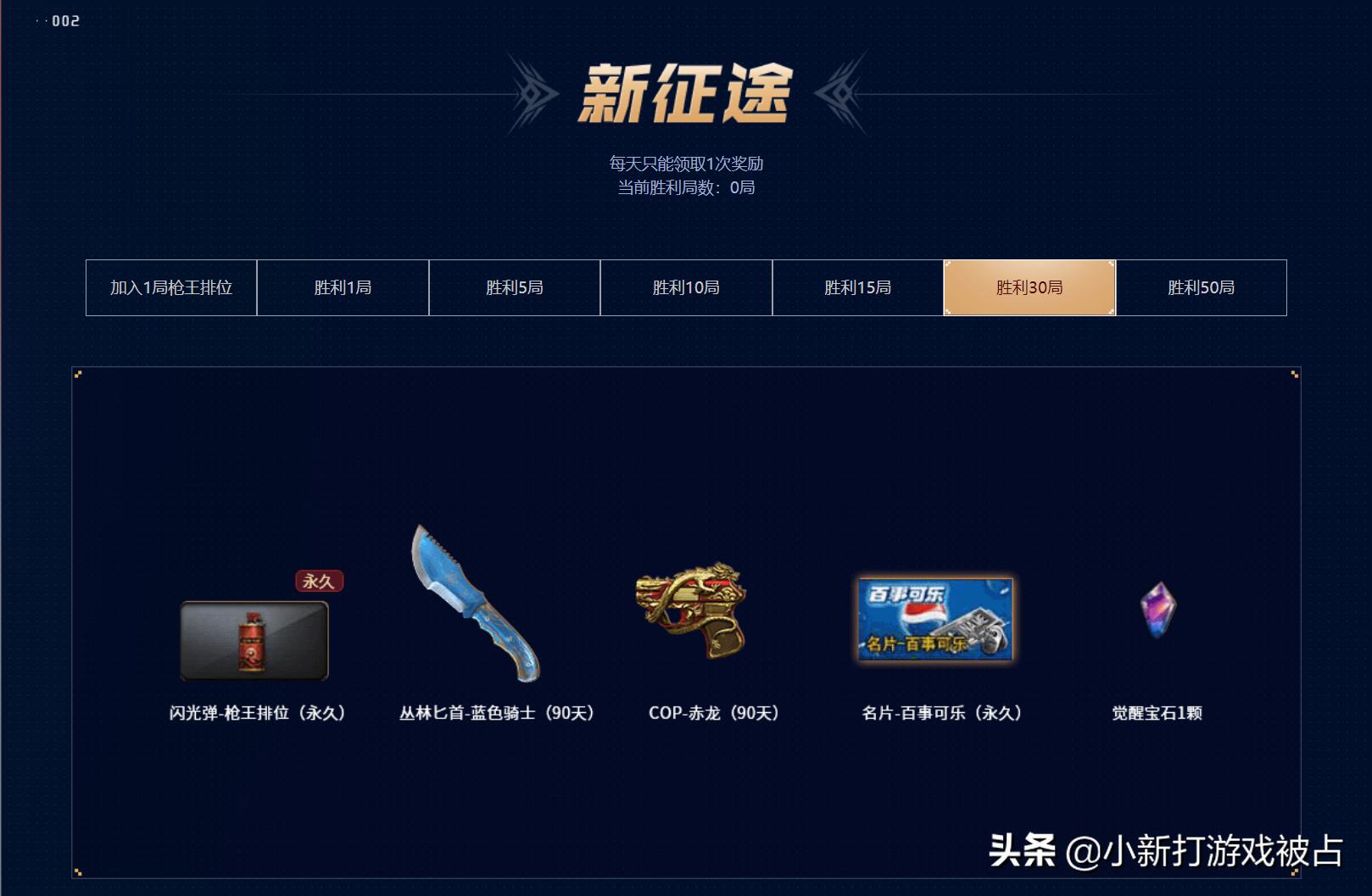 枪王排位额外奖励永久的武器_穿越火线枪战王者m4a1ss视频_穿越火线枪王排位胜者为王者活动