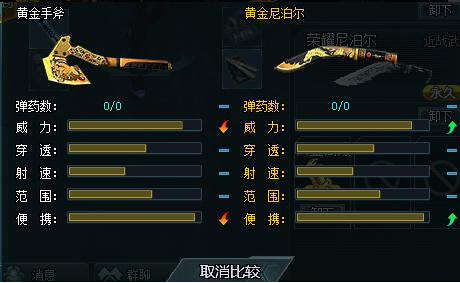 生死狙击黄金手斧测评_生死狙击好号密码手游_生死狙击黄金手斧攻略