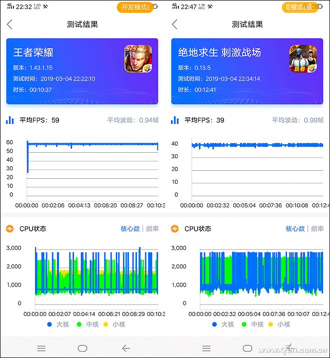 电竞模式争议_玩穿越火线fps总是掉_游戏加速功能设置