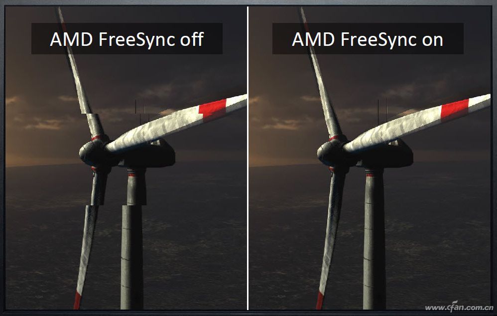 玩穿越火线fps总是掉_游戏显示器高刷新率优势_游戏显示器高刷新率选购注意事项