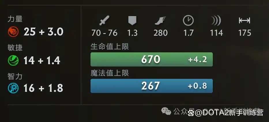 屠夫英雄技能伤害_dota2屠夫特效_屠夫出装攻略