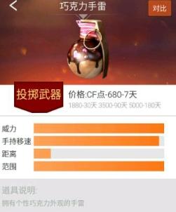 cf3月新版本更新内容_穿越火线王者之怒_cf雅典娜王者之怒获得方式