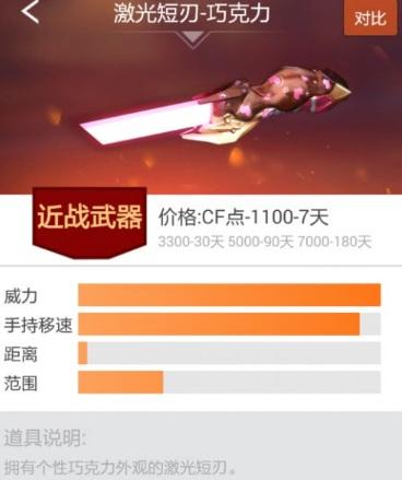 穿越火线王者之怒_cf雅典娜王者之怒获得方式_cf3月新版本更新内容