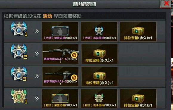 手游穿越火线排位赛可以自动开火吗_枪王荣耀新地图_新烟雾弹大乱斗