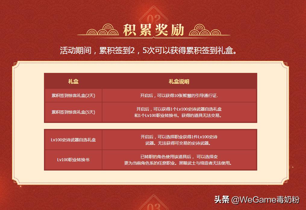 DNF转职书活动限制_dnf 缔造者觉醒_转职书获取条件