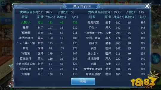 倩女幽魂手游关宁高分技巧 诀窍在这里