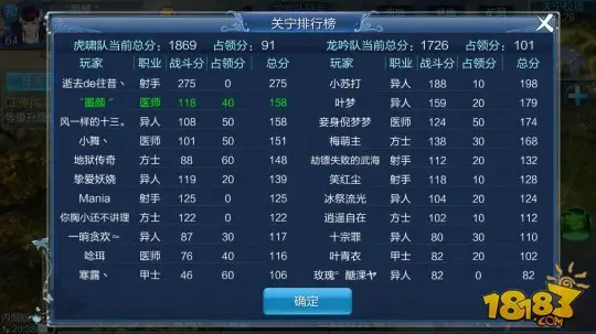 倩女幽魂手游关宁高分技巧 诀窍在这里