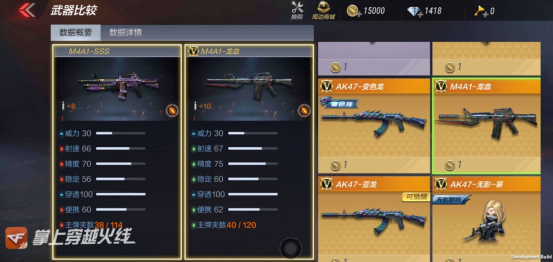 CSGO手游双S武器_手游独创SSS系列枪械_穿越火线ak-ss