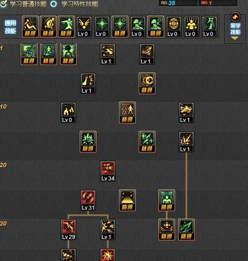 DNF冰洁师二觉加点分享 全面解读四大流派