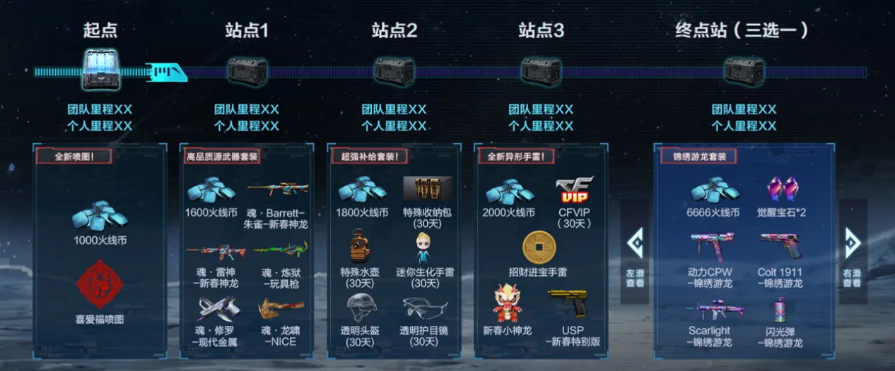 穿越火线大电影免费_《流浪地球2》CF限定武器领取_《流浪地球2》CF登录福利活动