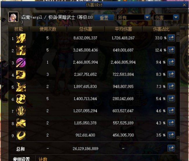 dnf黑暗武士技能加点最新