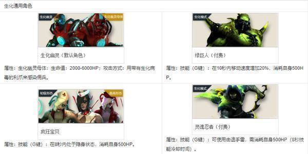 怎么下载穿越火线最新版本_云穿越火线角色介绍_云穿越火线手机云游戏