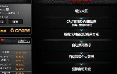 cf体验服怎么领cf点