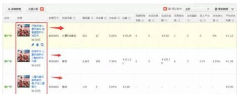 直通车怎么屏蔽关键词_关键词在店铺作用_直通车选词技巧