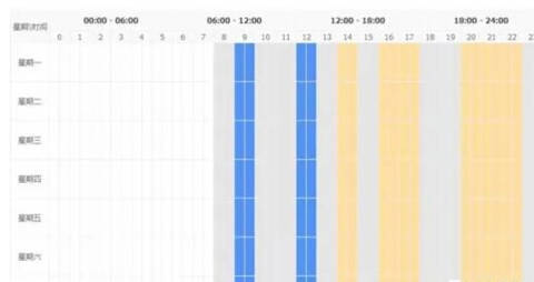 直通车怎么屏蔽关键词_关键词在店铺作用_直通车选词技巧