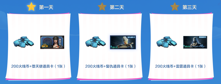 穿越火线灵狐的约定6月_灵狐的约定 CFer 17周年火线盛典福利活动_新会员签约老会员续约专属奖励