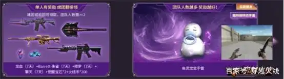 穿越火线毁灭礼包_CF福利活动M200青帝_穿越火线6月福利活动