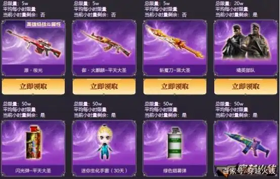 穿越火线6月福利活动_穿越火线毁灭礼包_CF福利活动M200青帝