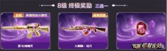 穿越火线6月福利活动_穿越火线毁灭礼包_CF福利活动M200青帝