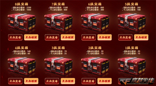 穿越火线毁灭战神张飞皮肤抽奖_穿越火线毁灭礼包_穿越火线五虎上将福利活动