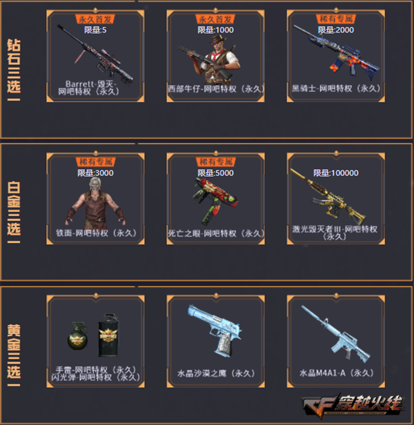 穿越火线网吧特权2.0_穿越火线毁灭礼包_CF网吧特权活动福利