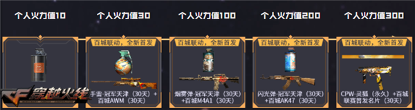 CF网吧特权活动福利_穿越火线网吧特权2.0_穿越火线毁灭礼包