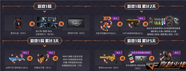 火爆周末活动 CF幻影幽灵(永久)签到免费领取