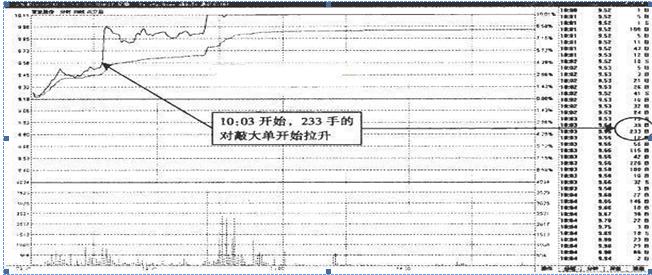 常发股份股票(A股各个行业的龙头是哪些企业)