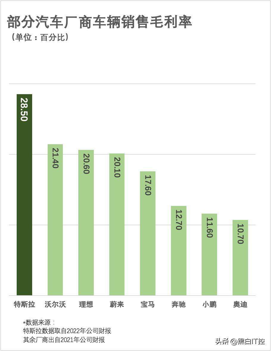 cf末路狂飙(cf怎么刷觉醒宝石最快)